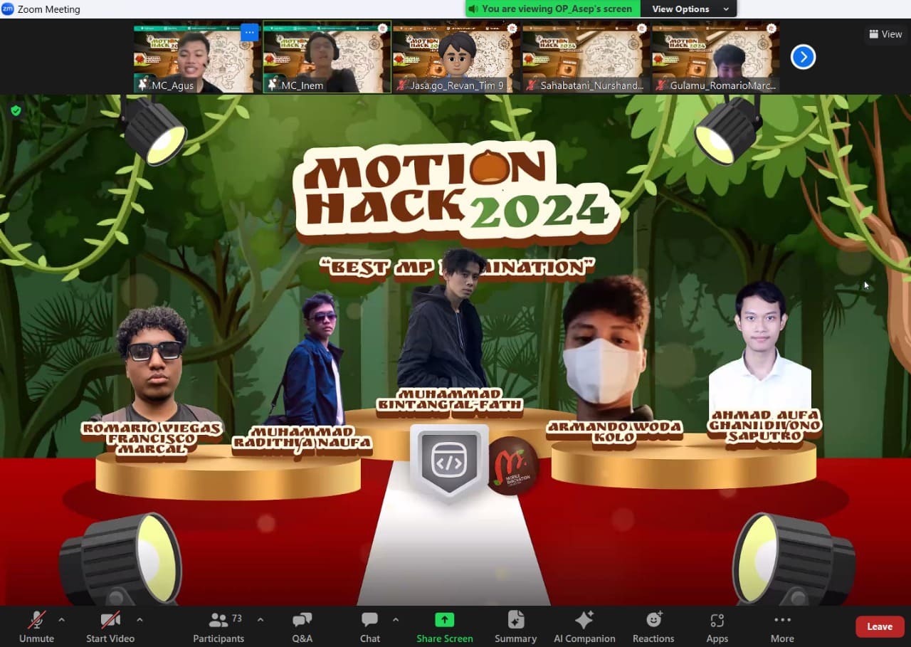 Nominated as The Best Hacker